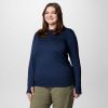 Columbia-Womens Splash A Little™ III Jacket – Plus Size-2086662-columbia promo code 4