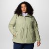 Columbia-Womens Puffect™ Sherpa Jacket – Plus Size-2089232-columbia rain jacket women 4