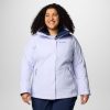 Columbia-Womens Snowy Summit™ Insulated Jacket – Plus Size-2085902-columbia rain coats 3