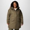 Columbia-Womens Powder Lite™ II Full Zip Jacket – Plus Size-2089452-columbia puffer jacket 3