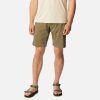 Columbia-Mens PFG Super Backcast™ Water Short-1715381-columbia rain gear 3